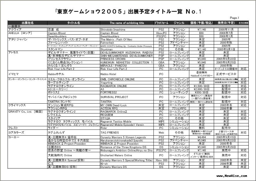 662306_tgs01.jpg by iNewS