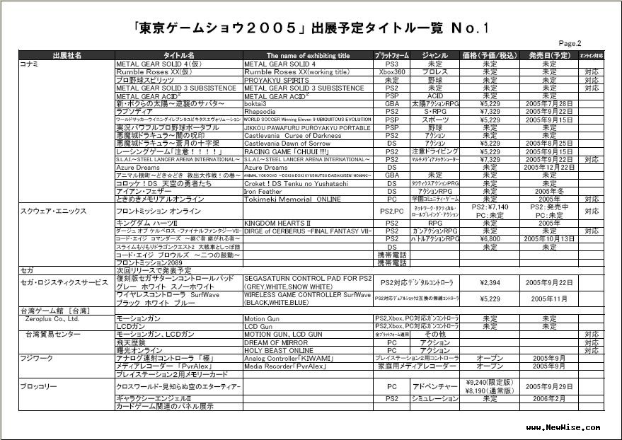 662386_tgs02.jpg by iNewS