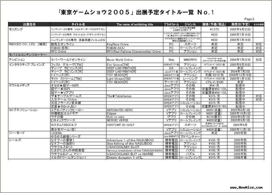 662411_tgs03.jpg by iNewS