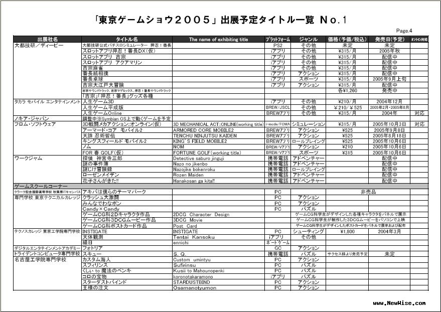 662660_tgs04.jpg by iNewS